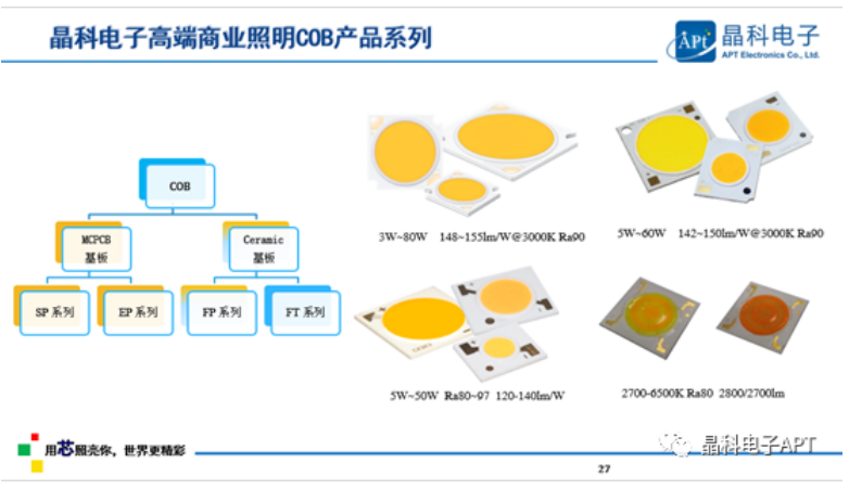多点开花!28quan官网电子「高质量」大会展现品牌力