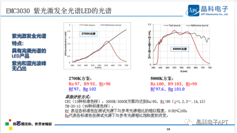 多点开花!28quan官网电子「高质量」大会展现品牌力